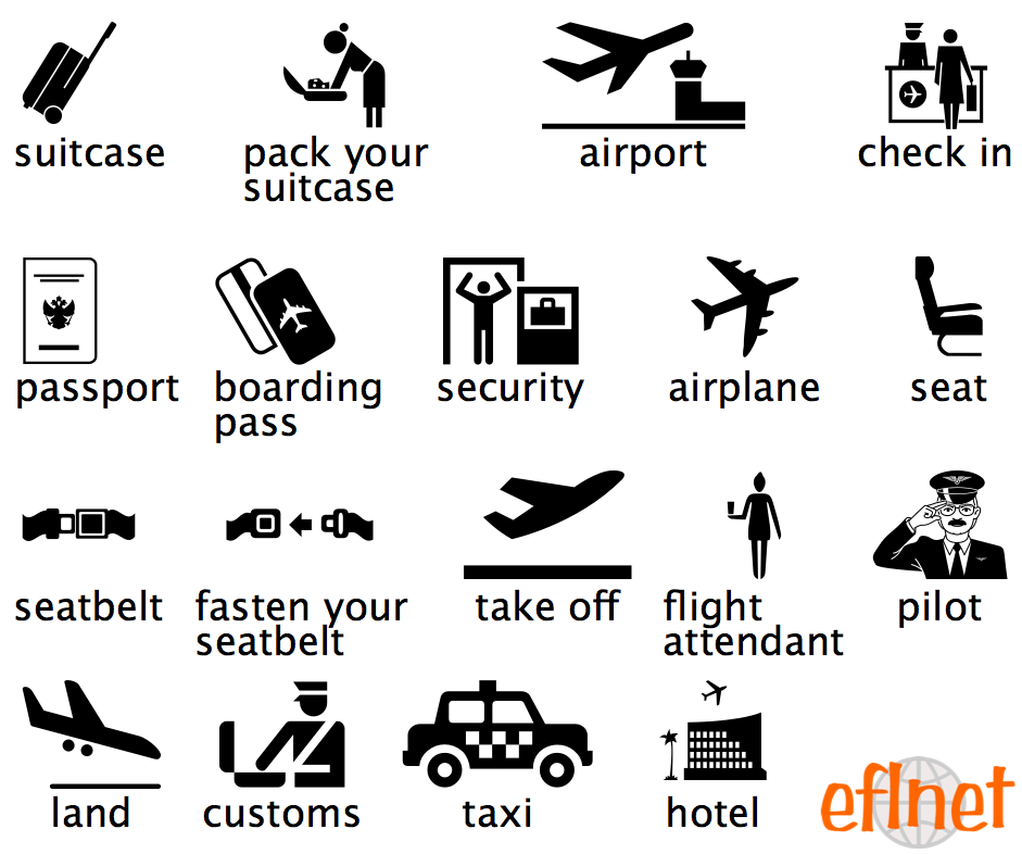 airplane travel vocabulary