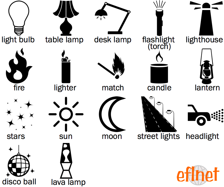 Light Sources - Picture Vocabulary Worksheets | EFLnet