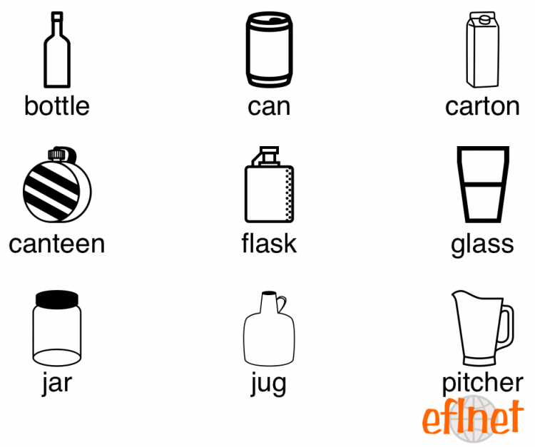 container words - bottle, can, carton, canteen, flask, glass, jar, jug, pitcher