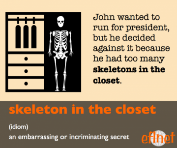 Skeleton in the closet. (idiom) An embarrassing or incriminating secret.   