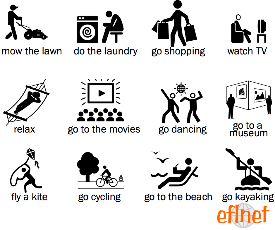 Things to Do on the Weekend - Worksheets | EFLnet